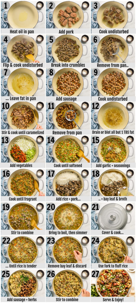 Easy Cajun Dirty Rice - Evolving Table